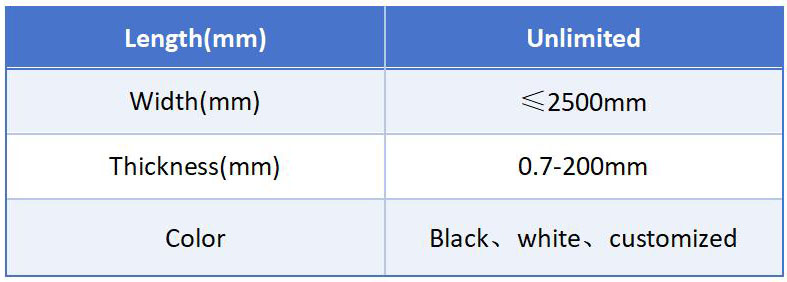 HDPE SHEET.jpg