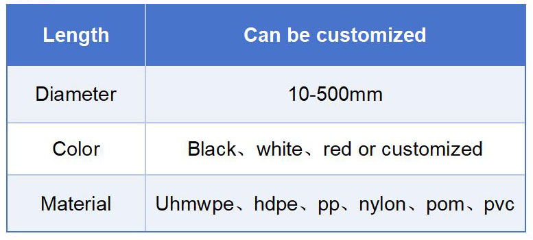 nylon rod size
