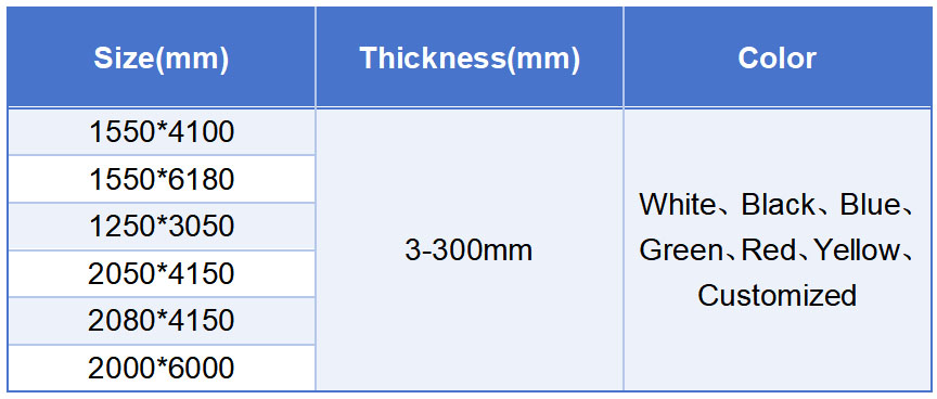 uhmwpe sheet size.jpg